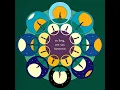 Eyes Off You - Bombay Bicycle Club