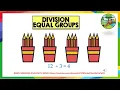 Division as equal grouping