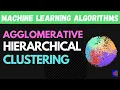 Agglomerative Hierarchical Clustering Python Code Example