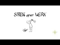 Download Lagu Stress op het werk?