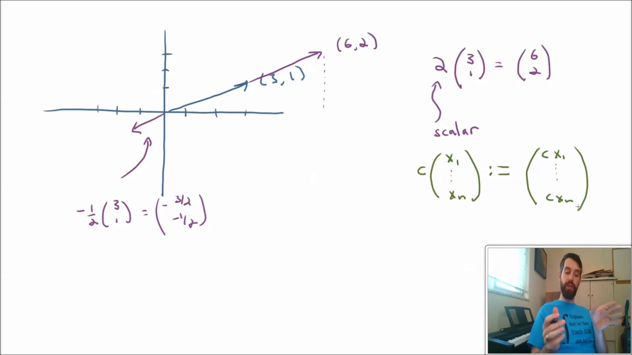 Vectors, both Algebraically and Geometrically