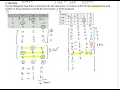 U4 Ch8 Q2b Hungarian Algorithm maximise and dummy quick runthrough