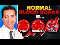 Normal vs Goal Blood Sugar Level For Diabetics In