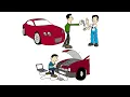 Rolling Bay Auto