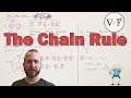 The Chain Rule with multiple variables
