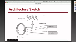 Asynchronous IO with Python Surana 2015 08 25