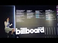 로시의 Alphabet : 260911 프라이빗세션