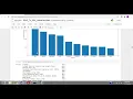 Exploratory Data Analysis Global Terrorism Python Jupyter Notebook