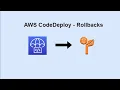 AWS CodeDeploy - Rollbacks