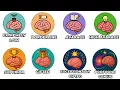 Every UNKNOWN Level Of Intelligence Explained In 7 Minutes