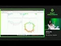 D3 and React Together - Shirley Wu 2019