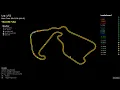 Formula 1 Racing in Your Terminal Python F1 Race Replay from GitHub