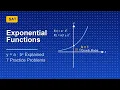 SAT Math Prep Exponential Functions Models