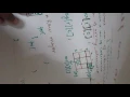 Two dimensional 2-D arrays - Introduction