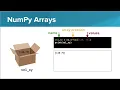 Arrays