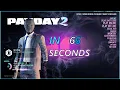How to mod Payday 2 In 66 seconds