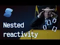 Solid Nested Reactivity with Stores