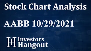 AABB Stock Chart Analysis Asia Broadband Inc - 10-29-2021