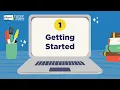 Tutor com 101 Episode 1 Getting Started