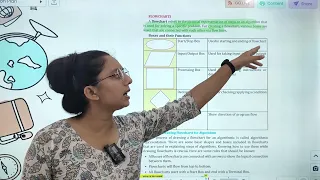 COMPUTER-6 CHAPTER-7 ALGORITHM AND FLOWCHARTS