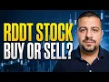 Huge News for Reddit Stock Investors RDDT Stock Analysis