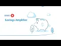 BMO Savings Amplifier Account
