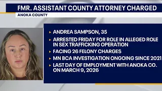 Former Anoka Co assistant attorney charged in prostitution ring
