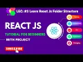 React Js Tutorial - Folder Structure React Js files and folders Introduction