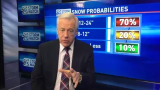 How will school closings be affected