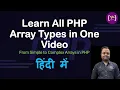 Types of Arrays One Dimensional Two Dimensional Multi-Dimensional Arrays Array