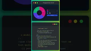 Animated Pie Chart With VUE JS