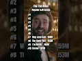 Download Lagu The Ten Most Popular AJR Songs