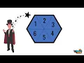 Two-Dimensional Shapes - Compose and Decompose