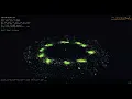 A stellar dynamics demo using the Fast Multipole Method FMM