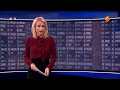 NOS op bezoek bij BCA