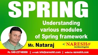Understanding various modules of Spring framework Part-2 Spring Tutorial Mr Nataraj