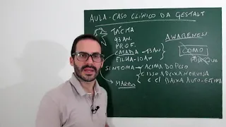A Gestalt Terapia - Caso Clínico (Aula M3.3 - Curso O Sintoma)