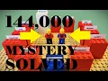 Download Lagu Why is Dan missing from the 144,000 in Revelation?