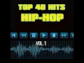 Big Pimpin' (Originally Performed by Jay-Z & UGK)