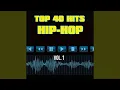 Download Lagu Big Pimpin' (Originally Performed by Jay-Z \u0026 UGK)