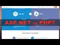 ASP NET vs PHP7 in 2018