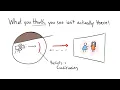 How Projection Works you re always doing it and it s keeping you miserable