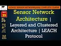 L35 Sensor Network Architecture Layered and Clustered Architecture LEACH Protocol