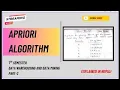Apriori Algorithm Frequent Itemset Mining Model Question Data Warehousing and Data Mining 7th