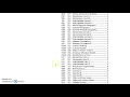 Using the College Catalog
