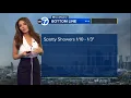 Brianna Ruffalo Spotty Showers this Afternoon