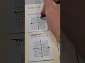 270 counterclockwise rotations