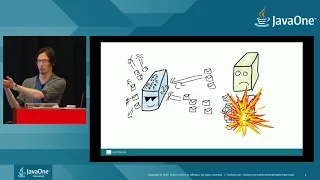 Flow and the Future of Reactive Systems on the JVM