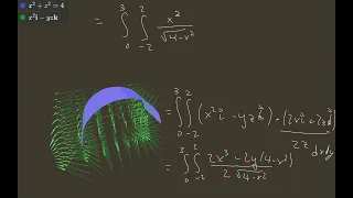 16 6-8 Example Implicit flux