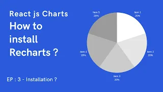 React chart tutorial 3 how to install rechart in react js